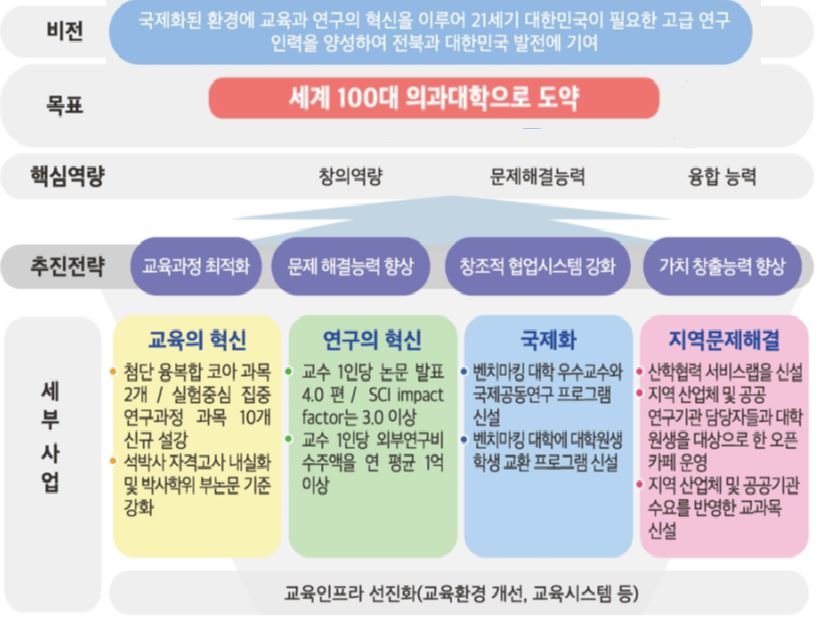 그림입니다.

원본 그림의 이름: 제목 없음.png

원본 그림의 크기: 가로 829pixel, 세로 631pixel